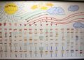 previsioni-meteo-a-lungo-termine:-le-mappe-ecmwf-per-la-settimana-di-ognissanti