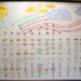 previsioni-meteo-a-lungo-termine:-le-mappe-ecmwf-per-la-settimana-di-ognissanti